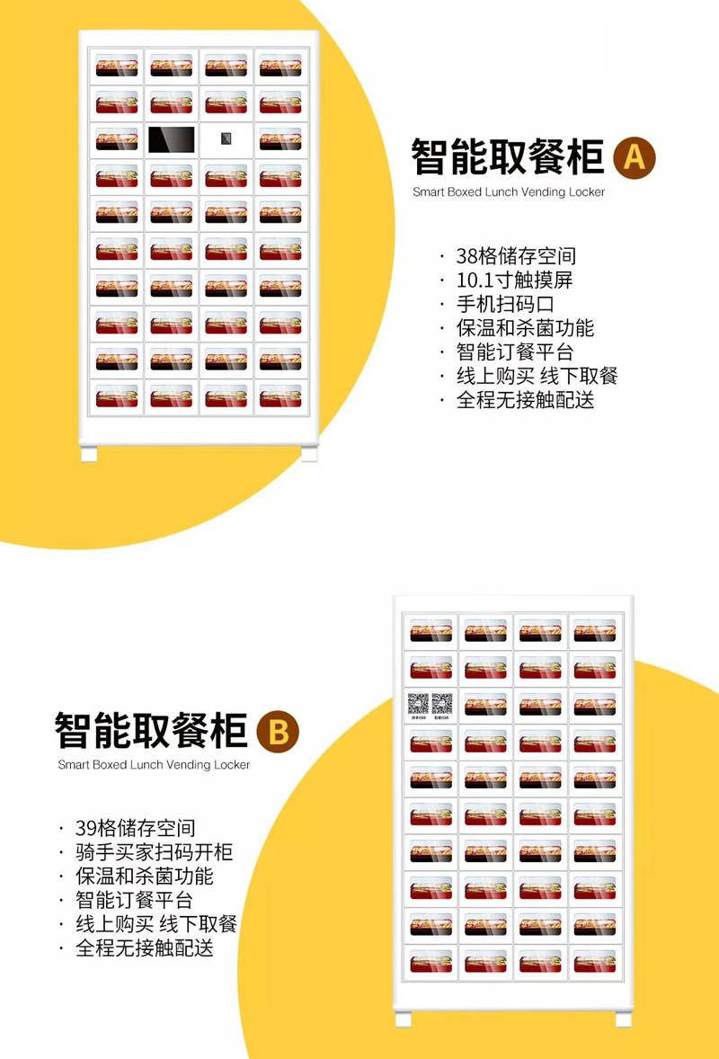 無接觸式購物，疫情之后即將迎來爆發(fā)式增長(圖7)